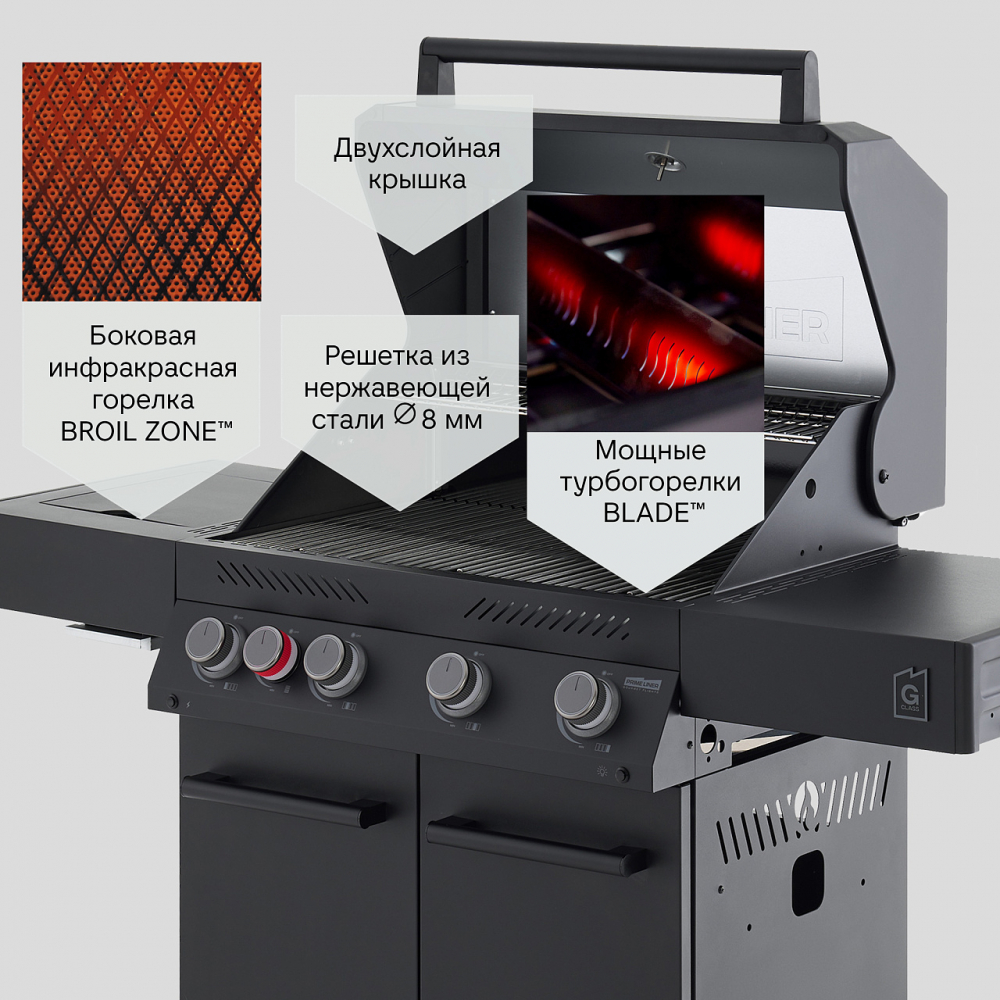  PRIMELINER G class 4B