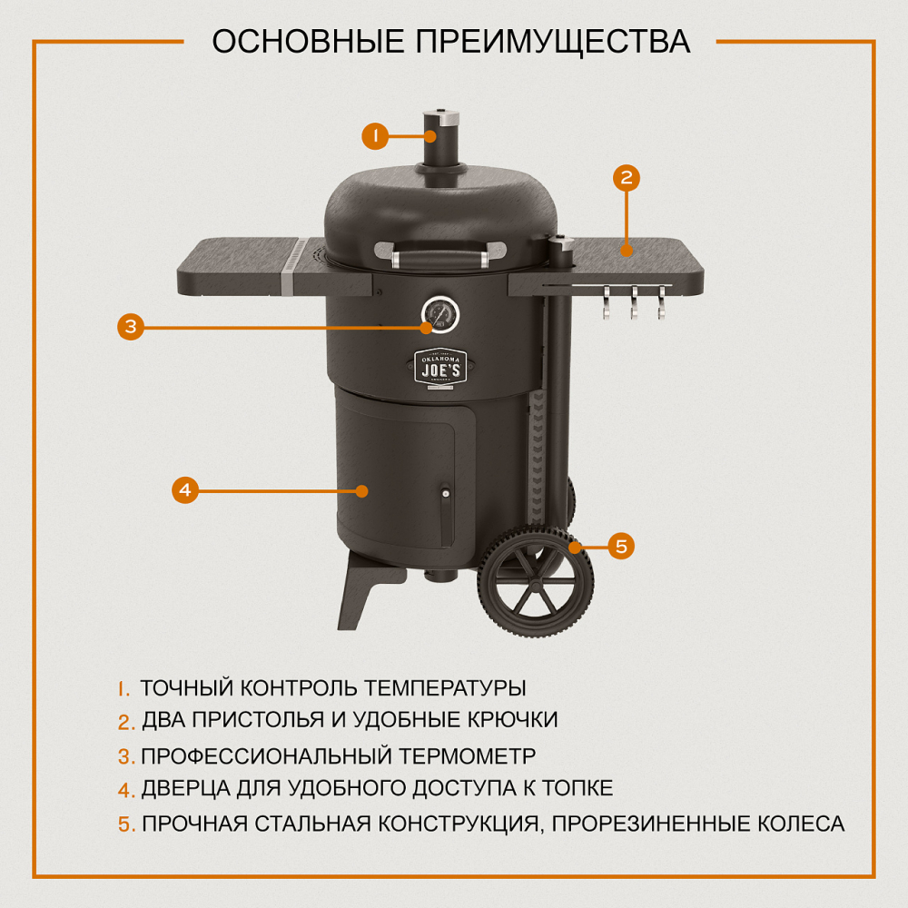Коптильня Oklahoma Joe's Drum Bronco 2.0 (черная) Коптильня Oklahoma Joe's Drum Bronco 2.0 (черная)