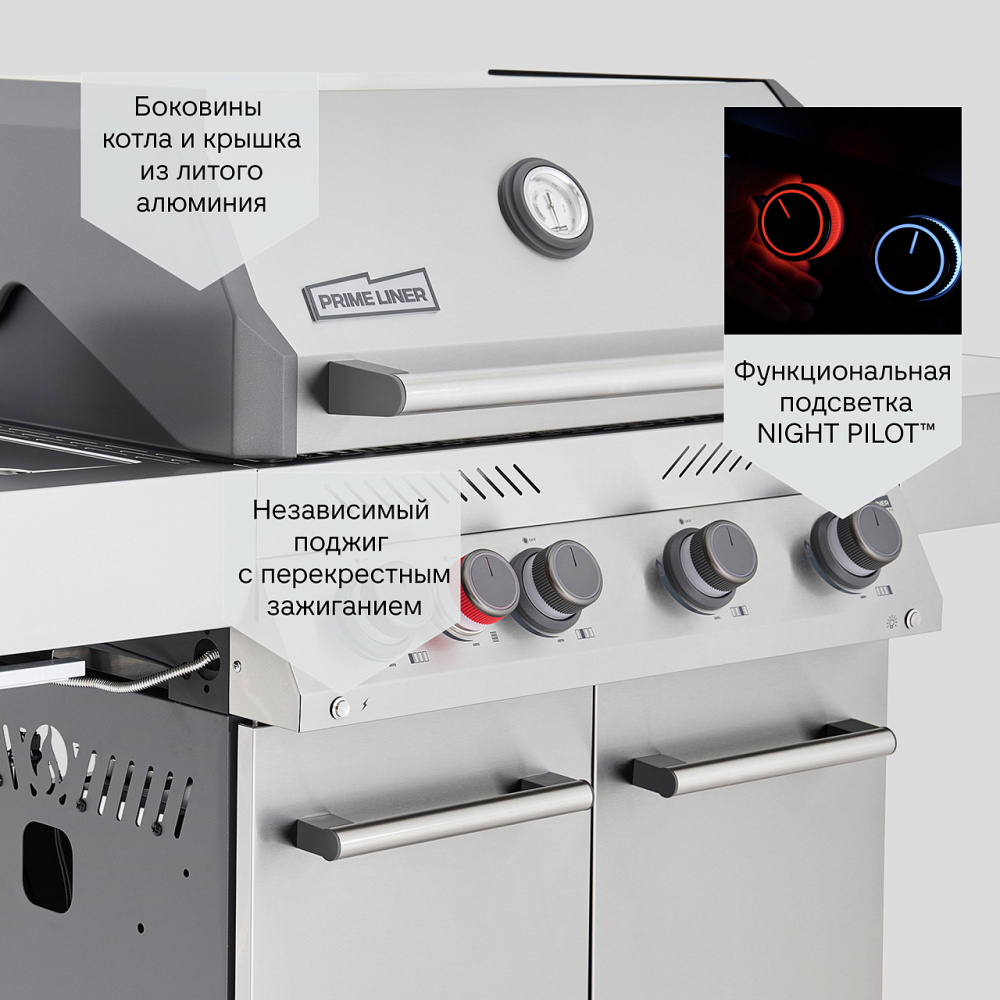 ������� ����� PRIMELINER S class 4B