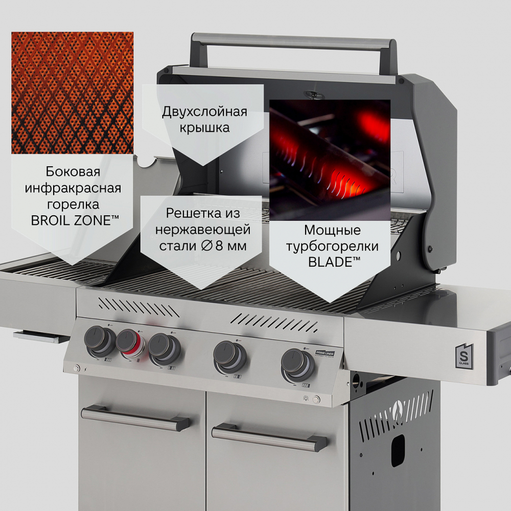 ������� ����� PRIMELINER S class 4B