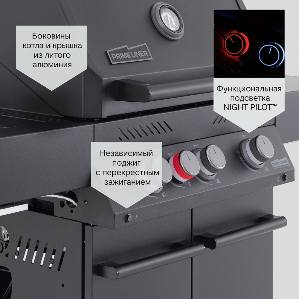 ������� ����� PRIMELINER G class 3B